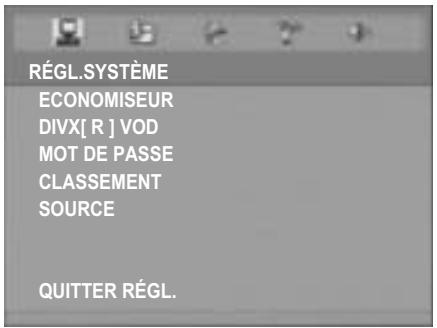 THOMSON DPL 937 VD NOIR - Fonctionnement de Base - 1