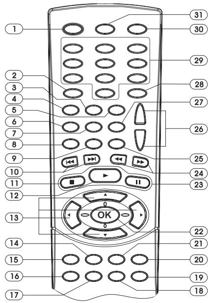 THOMSON DPL 937 VD NOIR - TELECOMMANDE - 1