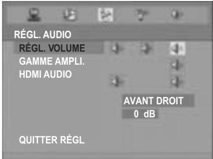 THOMSON DPL 937 VD NOIR - RÉGLAGE DU VOLUME - 1