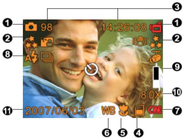 TOSHIBA CAMILEO PRO PA3622E - ★Fonction des Boutons - 1