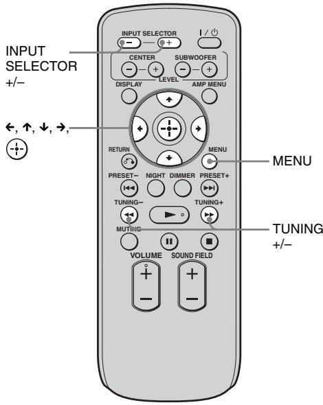 SONY RHT-G900 - Présélection de stations radio - 1