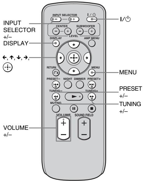 SONY RHT-G900 - Écoute de la radio - 1