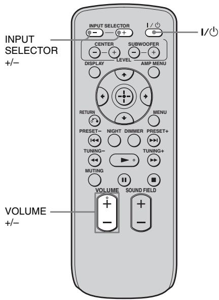 SONY RHT-G900 - Conseil - 1