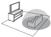 SONY RHT-G900 - Paramètres surround aisés - 2