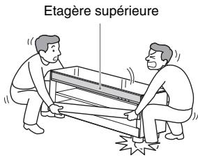 SONY RHT-G900 - Lorsque vous déplacez le meuble, ne tenez pas la base. - 1
