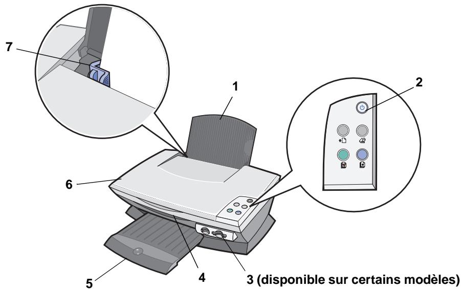 LEXMARK RK3100 - Installation de l'imprimante Tout en un - 1