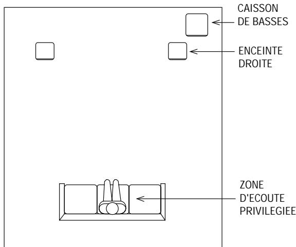 INFINITY BETA SW-10 BEECH - EMPLACEMENTS - 1