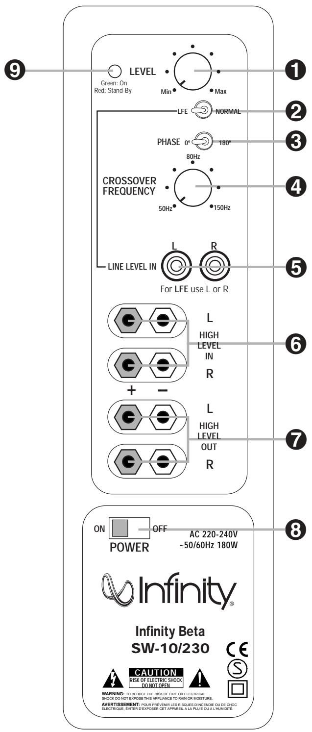 INFINITY BETA SW-10 BEECH - Panneau arrère - 1