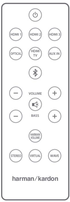 HARMAN KARDON SABRE SB35 - Éléments inclus - 6