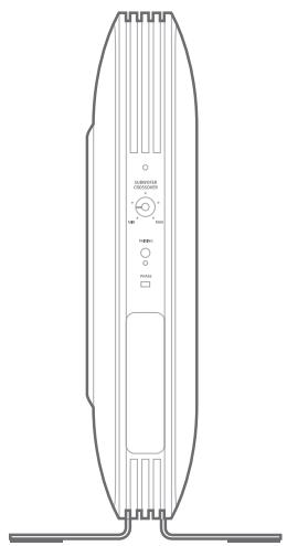 HARMAN KARDON SABRE SB35 - Éléments inclus - 13