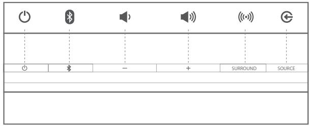 HARMAN KARDON SABRE SB35 - Coupure du son du système - 1