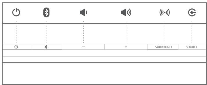 HARMAN KARDON SABRE SB35 - Commandes du panneau supérieur de la SABRE SB35 - 1