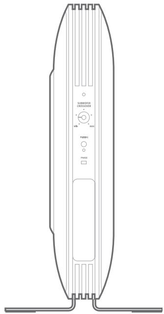 HARMAN KARDON SABRE SB35 - Positionnement du caisson de graves au sol - 3