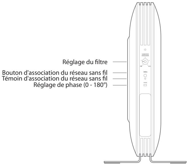 HARMAN KARDON SABRE SB35 - Réglage de répartition du caisson de graves - 1