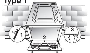 CANDY GS1282D3BLANC - DONNÉES TECHNIQUES - 1
