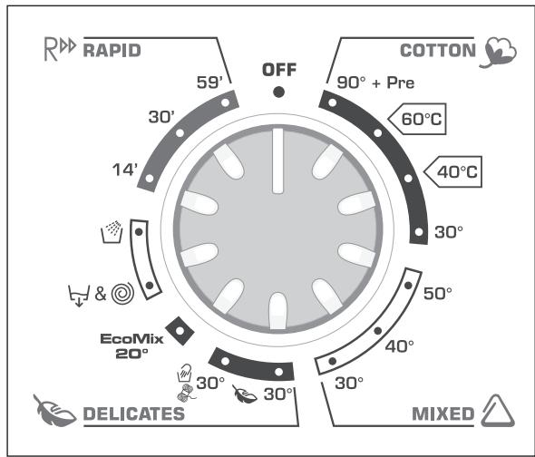 CANDY GS1282D3BLANC - MANETTE DES PROGRAMMES DE LAVAGE AVEC OFF - 2