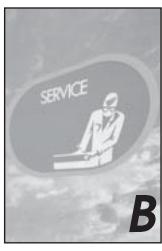 CANDY GS1282D3BLANC - KAPPALE AVSNITT KAPITEL KAPITTEL CHAPITRE - 3