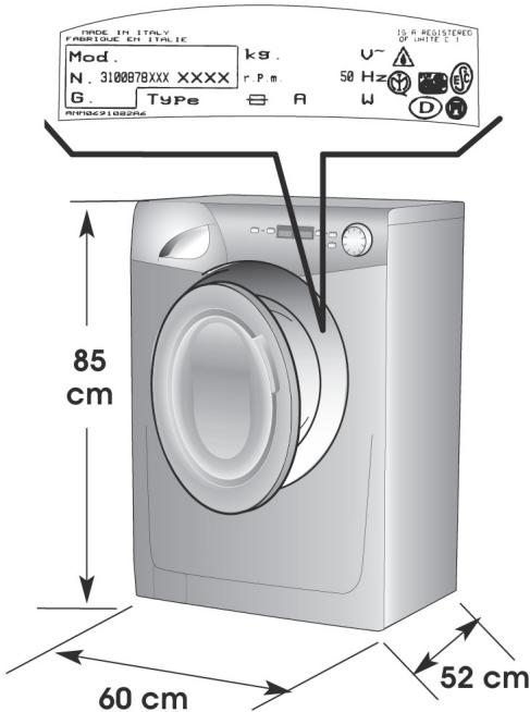 CANDY GS1282D3BLANC - Important! - 1