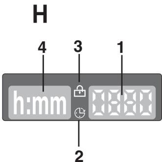 CANDY GS1282D3BLANC - TOUCHE "ESSORAGE" - 1