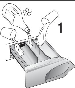 CANDY GS1282D3BLANC - QUELLE TEMPERATURE DE LAVAGE SELECTIONNER? - 2