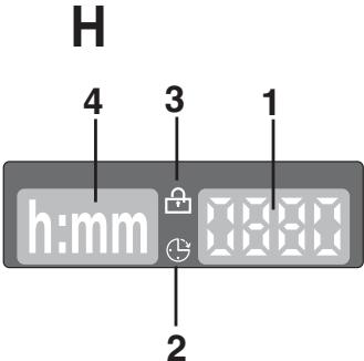 CANDY GS1282D3BLANC - ECRAN DIGITAL - 1