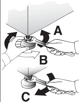 CANDY GS1282D3BLANC - DONNÉES TECHNIQUES - 5