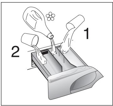 CANDY GS1282D3BLANC - MANETTE DES PROGRAMMES DE LAVAGE AVEC OFF - 1