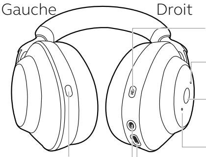 AKG CASQUE PERFORMANCEELITE 85H - Vue d'ensemble de Jabra Elite 85h - 1