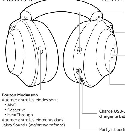 AKG CASQUE PERFORMANCEELITE 85H - Allumer/Éteindre - 7