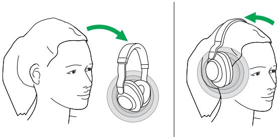 AKG CASQUE PERFORMANCEELITE 85H - Détection supra-auriculaire - 1