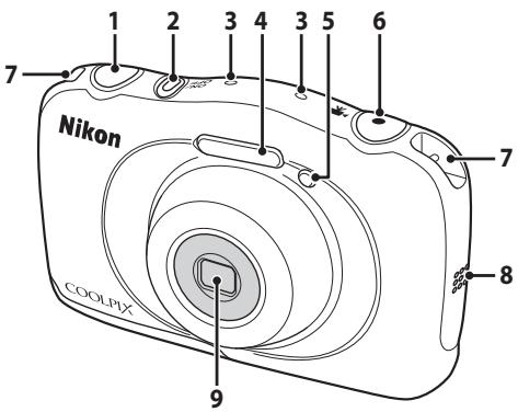 NIKKON COOLPiX - Boitier de l'appareil photo - 1