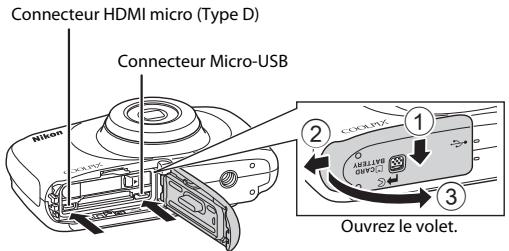 NIKKON COOLPiX - Connexion de l'appareil photo à un téléviseur, un ordinateur ou une imprimante - 1