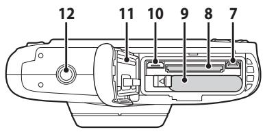 NIKKON COOLPiX - Boitier de l'appareil photo - 3