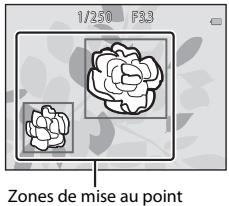 NIKKON COOLPiX - Utilisation de la fonction AF sur le sujet principal - 1