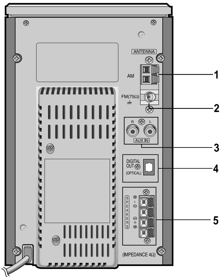 SAMSUNG MM-B7C - Symboles - 4