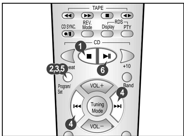 SAMSUNG MM-B7C - Vérification ou modification de la programmation - 2