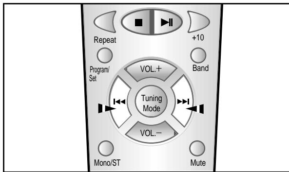 SAMSUNG MM-B7C - Recherche d'un passage musical particulier sur un CD - 1