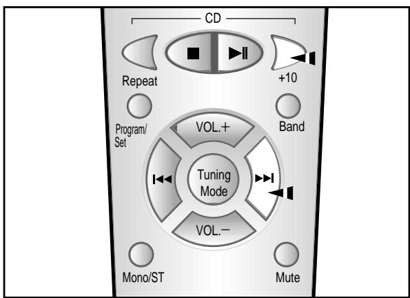 SAMSUNG MM-B7C - Fonction permettant de sauter 10 plages à la fois - 8