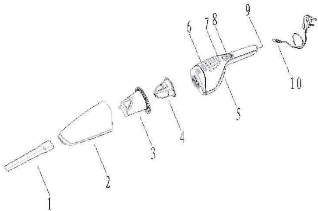 PROLINE RVC48 - DESCRIPTION - 1