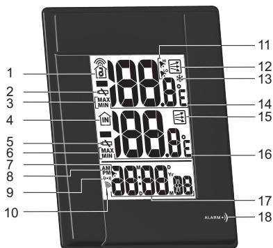 OREGON SCIENTIFIC RDREV RMR382 GRIS - VUE D'ENSEMBLE - 1