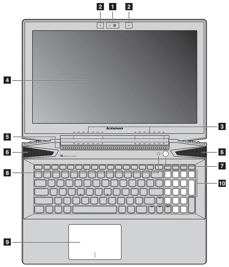 LENOVO Y50-70 59426740 - Chapitre 4. résolution des problèmes 25 - 2