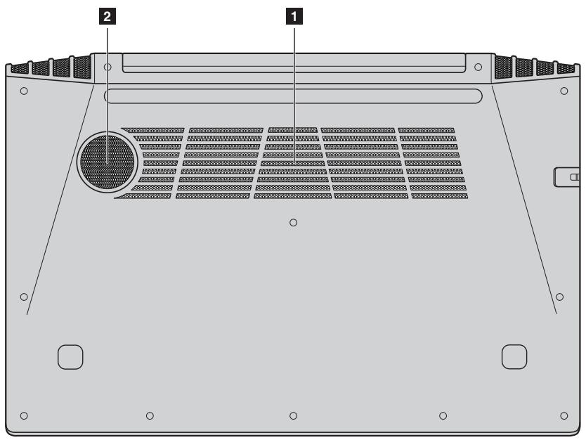 LENOVO Y50-70 59426740 - Lenovo Y50-70/Y50-80/Y50-70 TOUCH/Y50-80 touch - 1