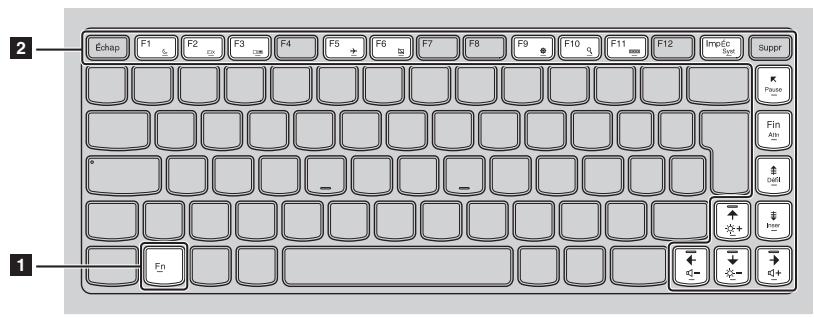 LENOVO Y50-70 59426740 - Combinaisons de touches de fonction - 1