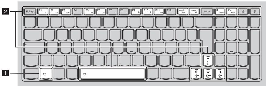 LENOVO Y50-70 59426740 - Lenovo Y50-70/Y50-80/Y50-70 TOUCH/Y50-80 touch - 1