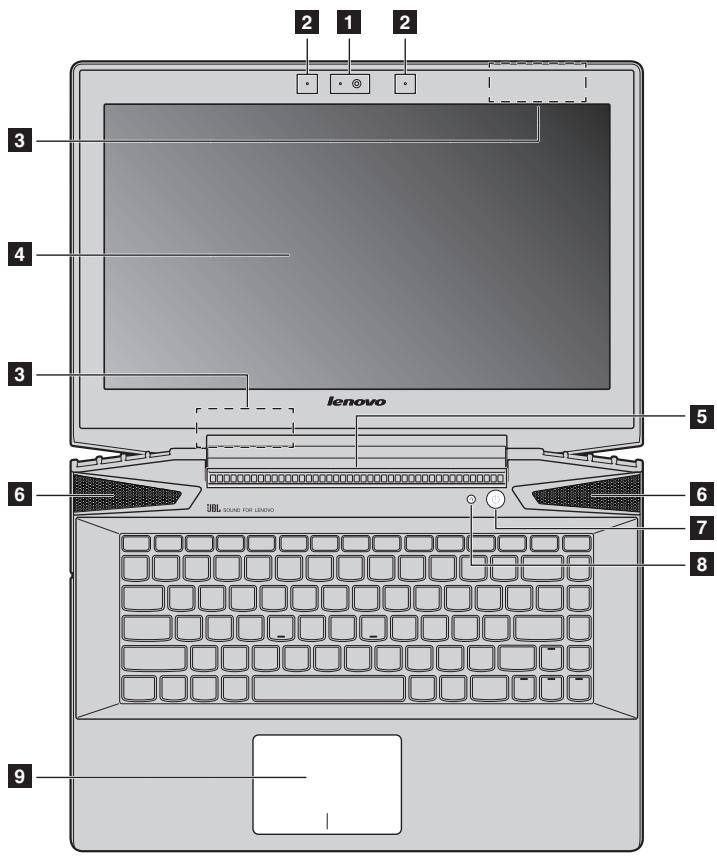 LENOVO Y50-70 59426740 - Chapitre 4. résolution des problèmes 25 - 1