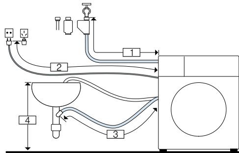 SIEMENS WN34A100FF - Longueurs de flexibles, conduites et lignes - 1