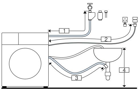 SIEMENS WN34A100FF - Longueurs de flexibles, conduites et lignes - 2