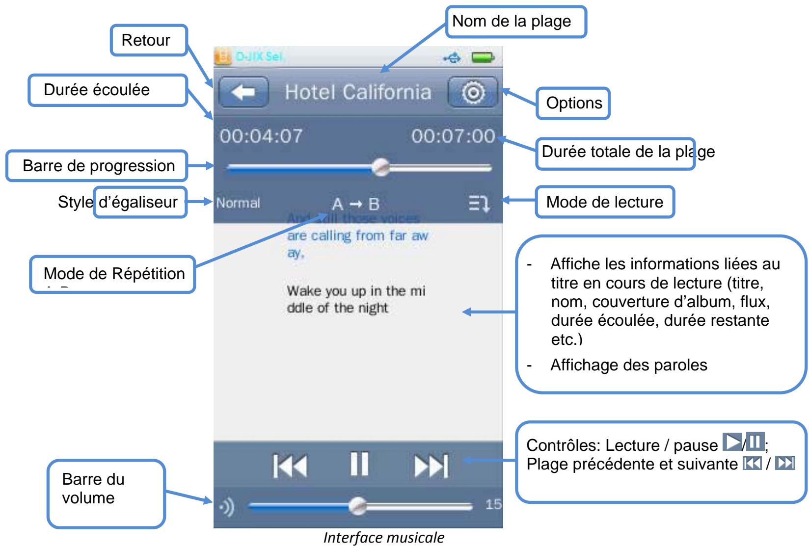 PROLINE BALNU TS III CAM WOM - Musique : - 1