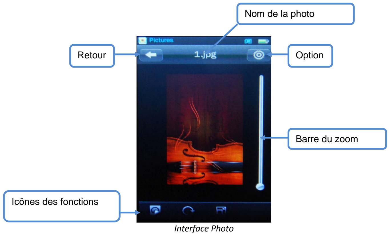 PROLINE BALNU TS III CAM WOM - Affichage des options - 7