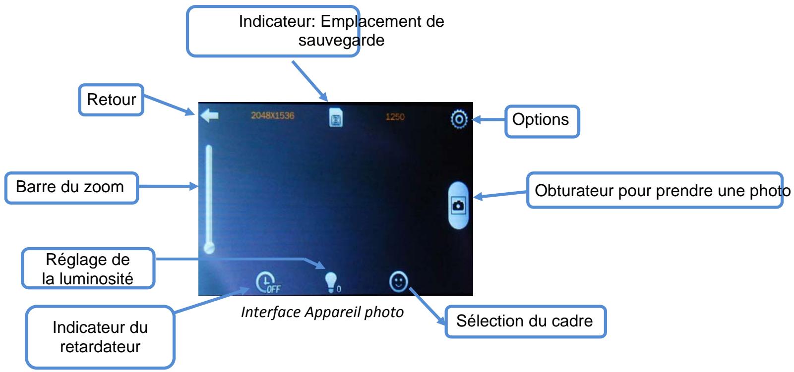 PROLINE BALNU TS III CAM WOM - Options - 2